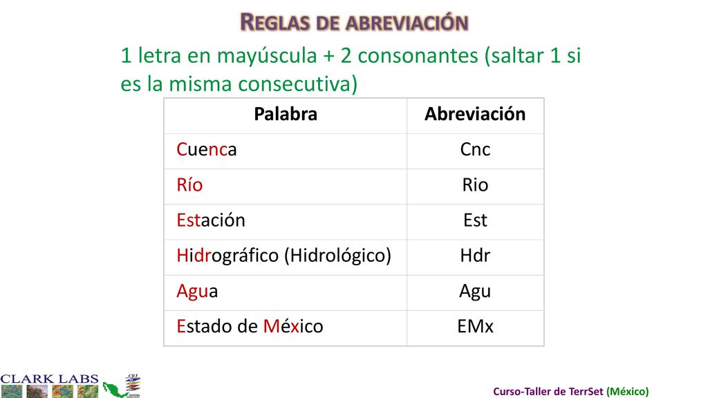Reglas de abreviación 1 letra en mayúscula + 2 consonantes (saltar 1 si es la misma consecutiva) Palabra.