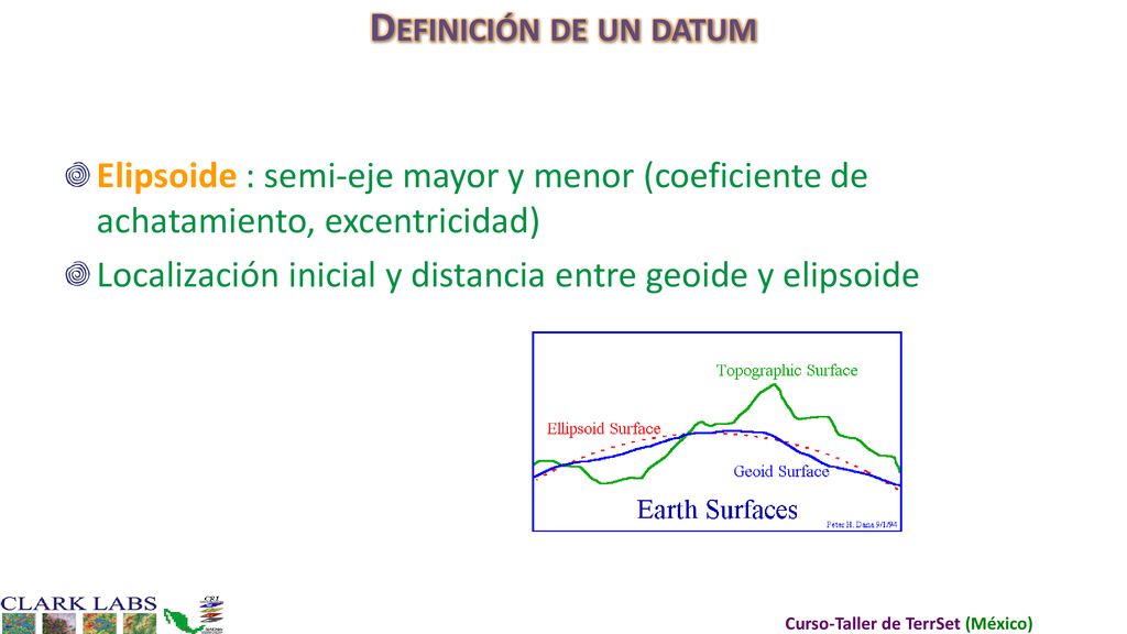 Definición de un datum Elipsoide : semi-eje mayor y menor (coeficiente de achatamiento, excentricidad)