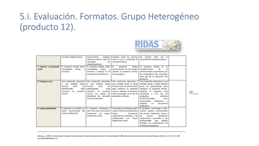 5.i. Evaluación. Formatos. Grupo Heterogéneo (producto 12).