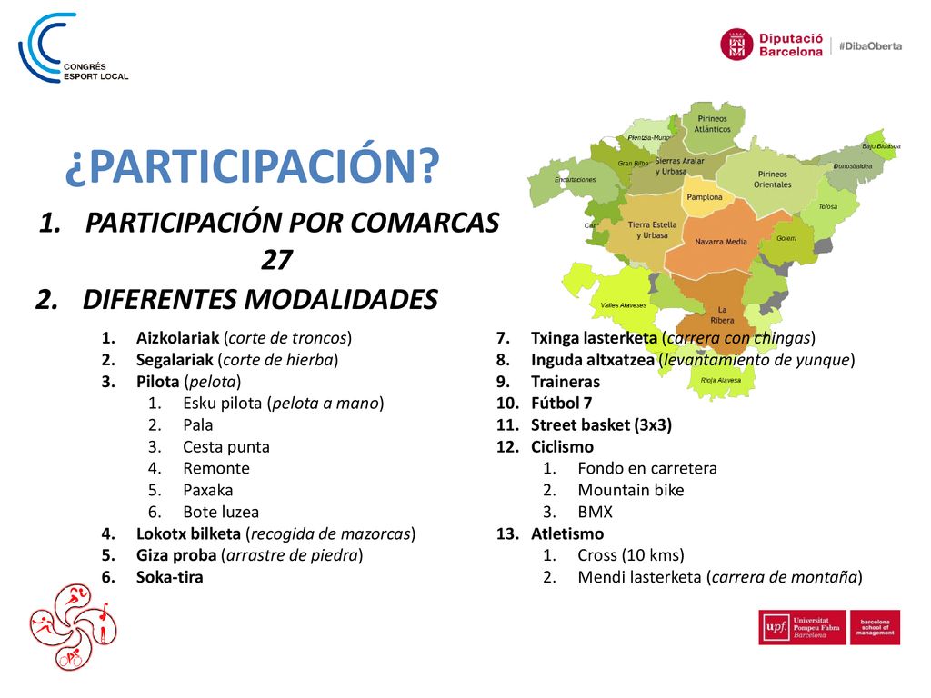 ¿PARTICIPACIÓN PARTICIPACIÓN POR COMARCAS 27 DIFERENTES MODALIDADES
