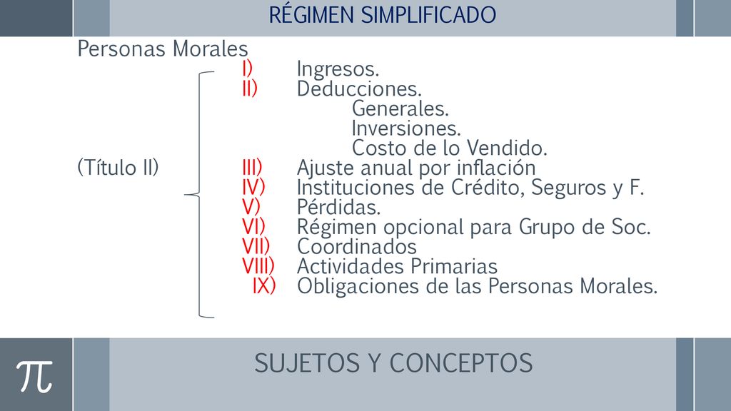 SUJETOS Y CONCEPTOS Personas Morales I) Ingresos. II) Deducciones.