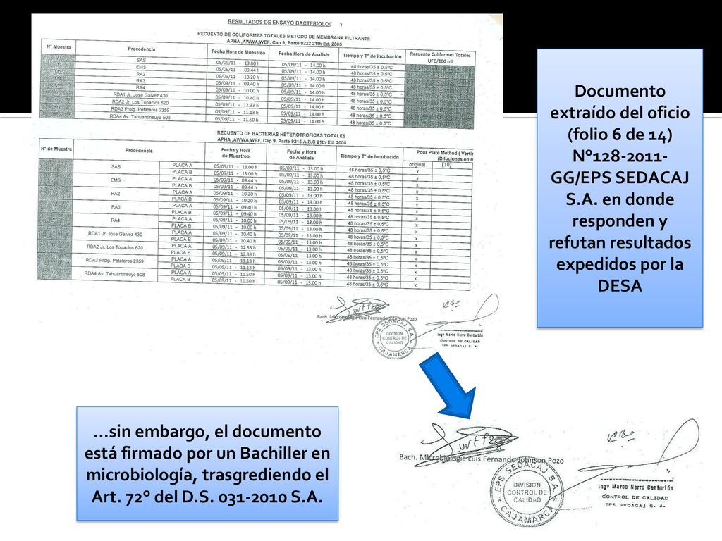Documento extraído del oficio (folio 6 de 14) N° GG/EPS SEDACAJ S.A. en donde responden y refutan resultados expedidos por la DESA