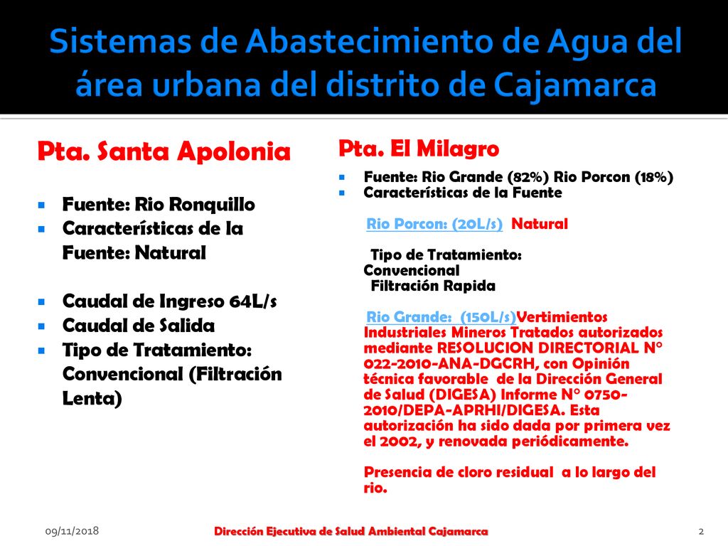 Sistemas de Abastecimiento de Agua del área urbana del distrito de Cajamarca
