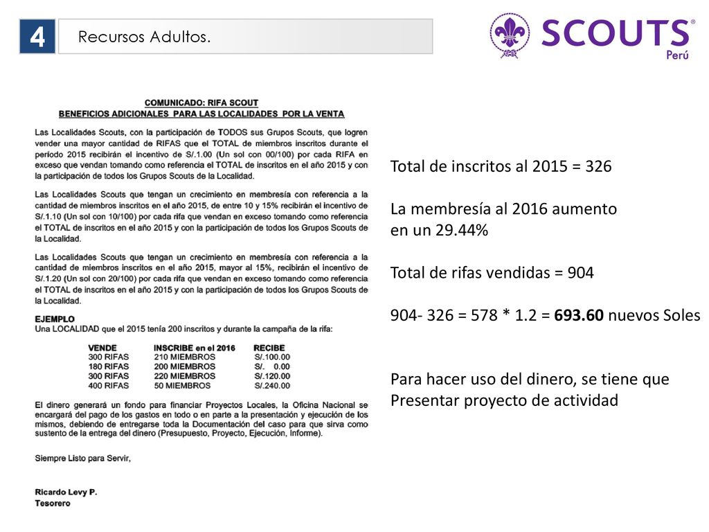 4 Total de inscritos al 2015 = 326 La membresía al 2016 aumento