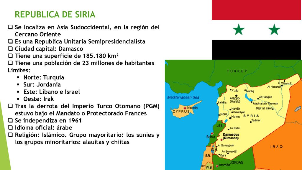 REPUBLICA DE SIRIA Se localiza en Asia Sudoccidental, en la región del Cercano Oriente. Es una Republica Unitaria Semipresidencialista.