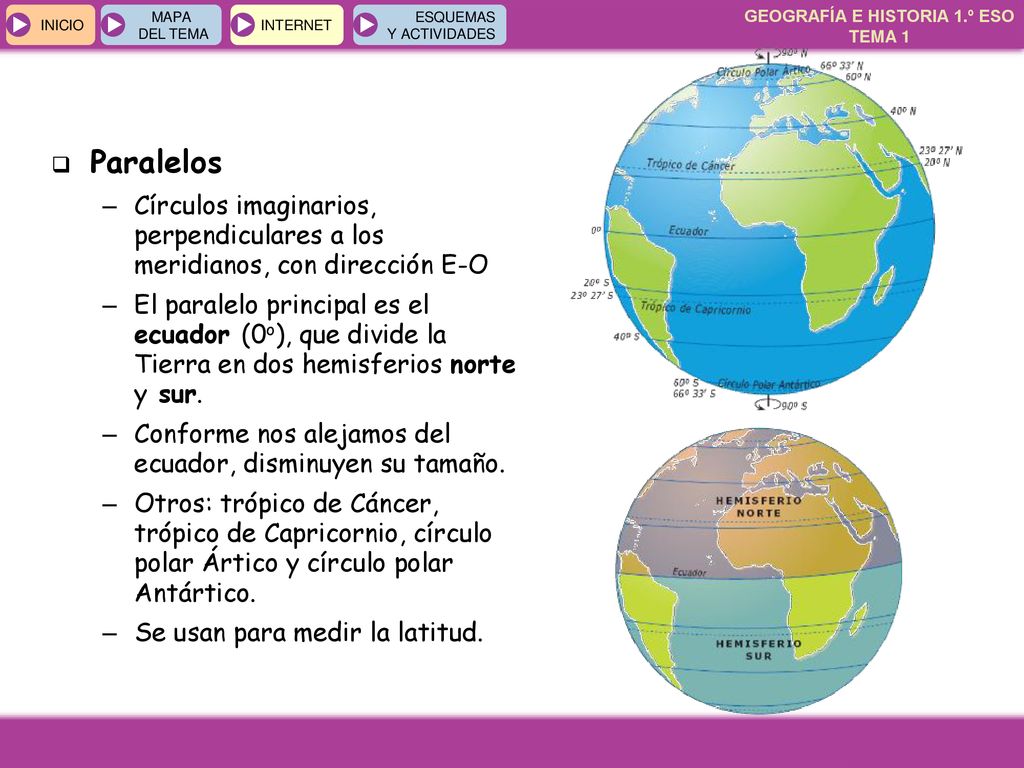 Paralelos Círculos imaginarios, perpendiculares a los meridianos, con dirección E-O.