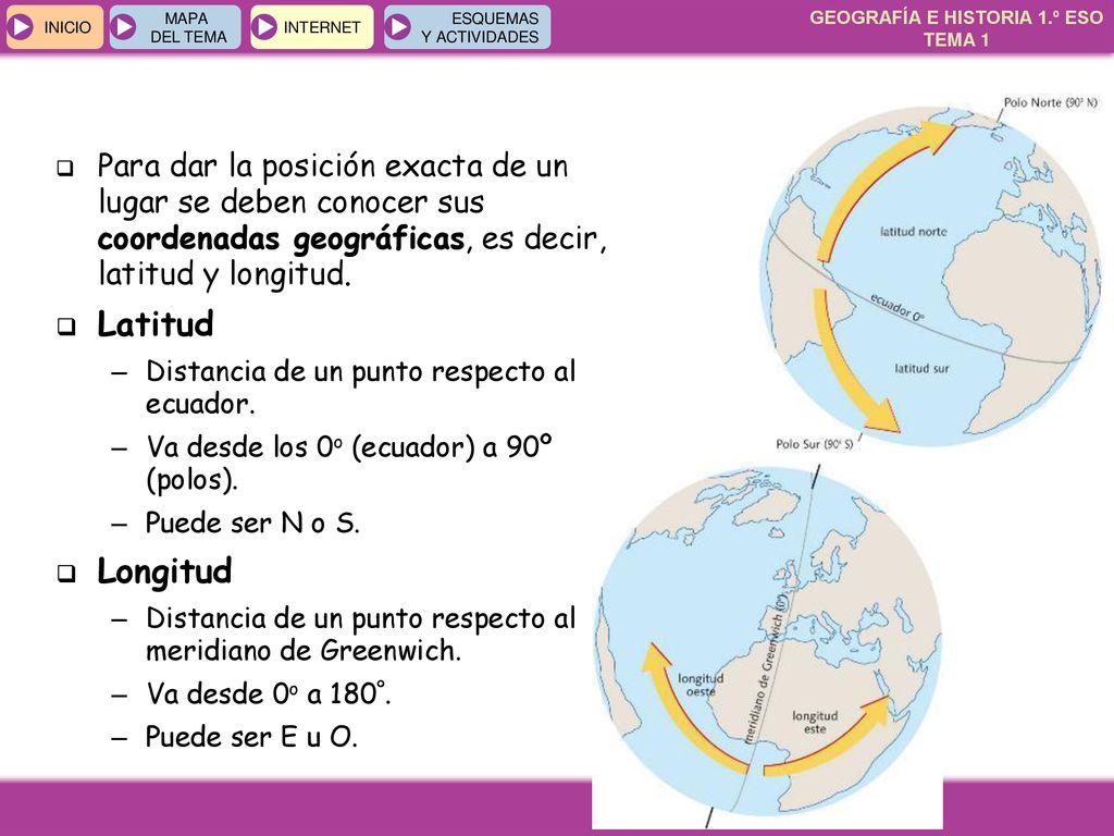 Para dar la posición exacta de un lugar se deben conocer sus coordenadas geográficas, es decir, latitud y longitud.