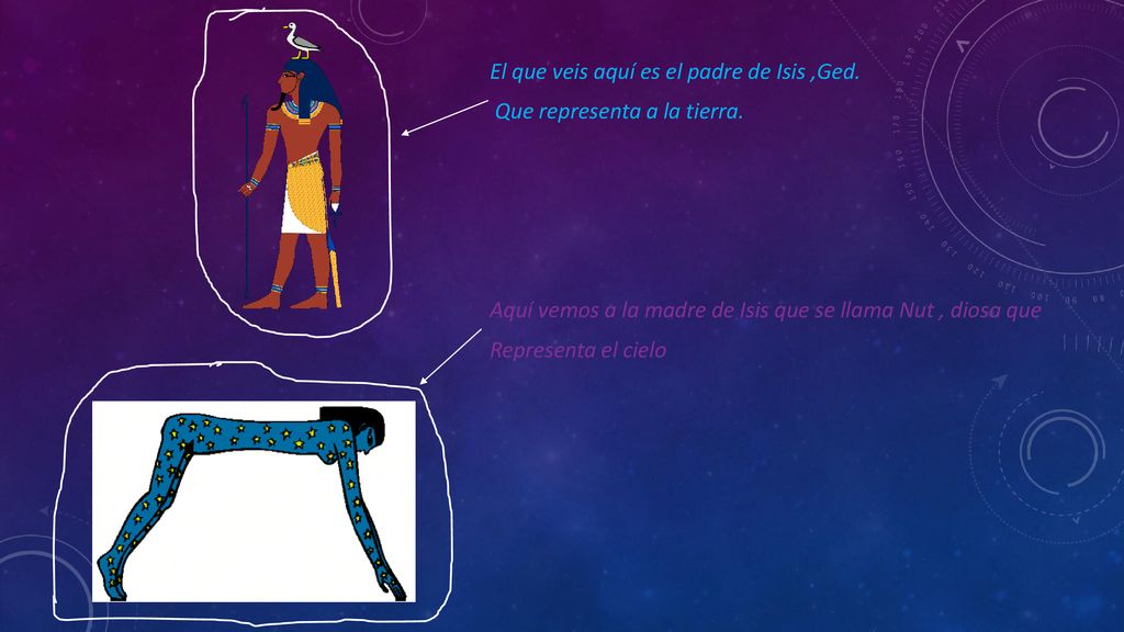 El que veis aquí es el padre de Isis ,Ged.