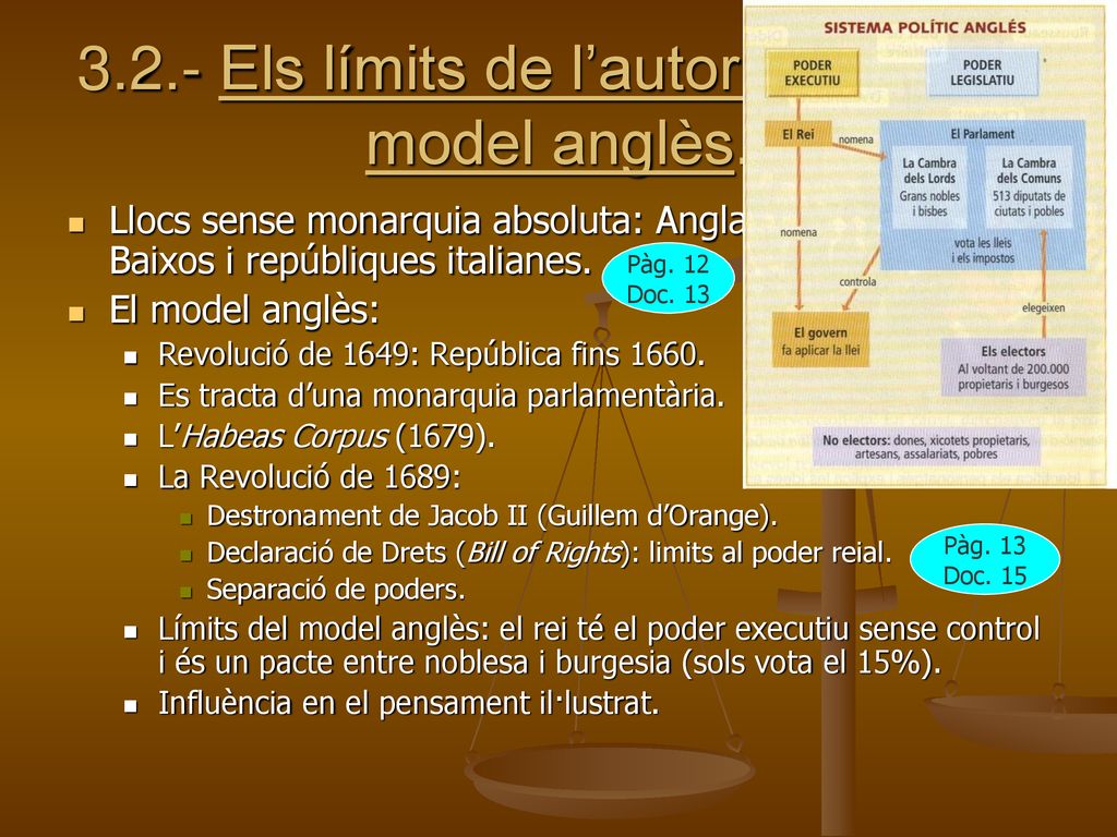 3.2.- Els límits de l’autoritat reial: el model anglès.