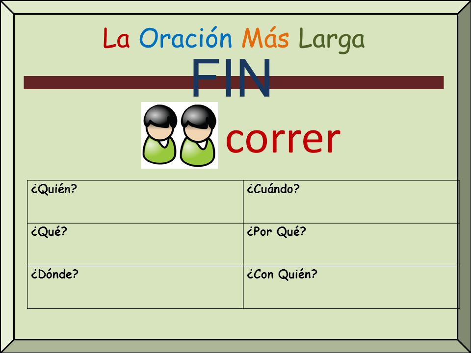 FIN correr La Oración Más Larga ¿Quién ¿Cuándo ¿Qué ¿Por Qué