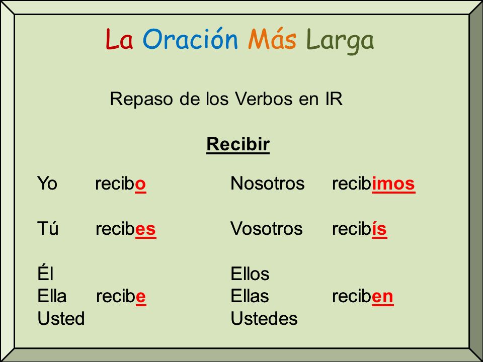 La Oración Más Larga Repaso de los Verbos en IR Recibir