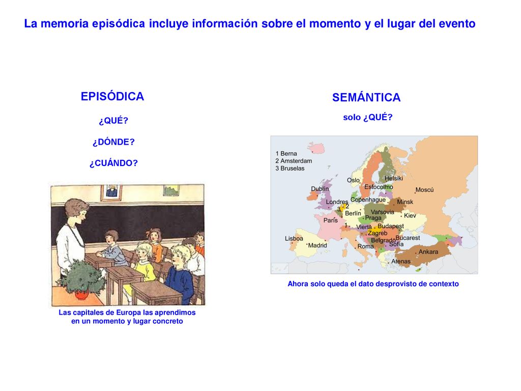La memoria episódica incluye información sobre el momento y el lugar del evento