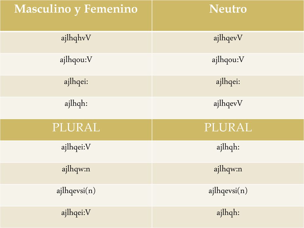Masculino y Femenino Neutro. ajlhqhvV. ajlhqevV. ajlhqou:V. ajlhqei: ajlhqh: PLURAL. ajlhqei:V.