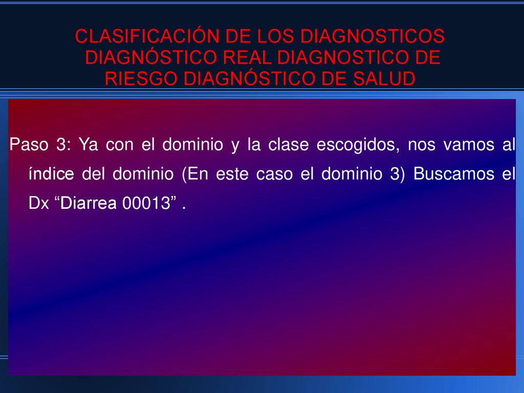 CLASIFICACIÓN DE LOS DIAGNOSTICOS DIAGNÓSTICO REAL DIAGNOSTICO DE RIESGO DIAGNÓSTICO DE SALUD