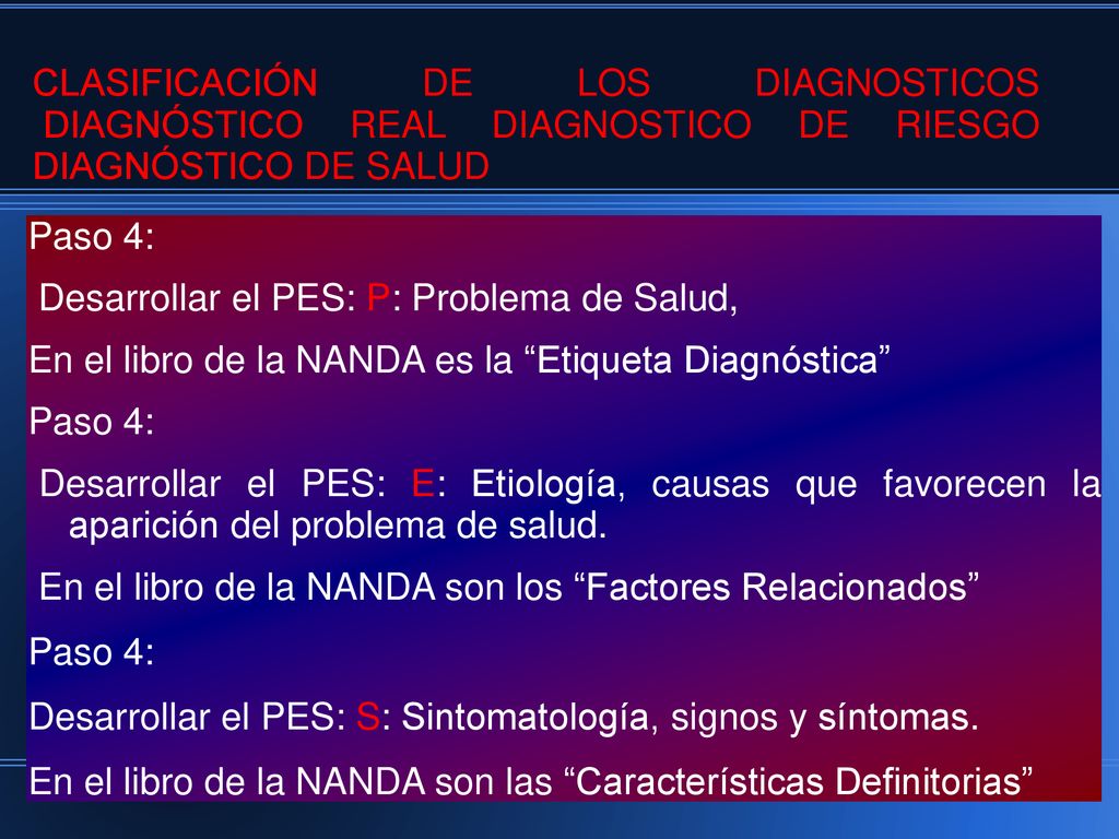CLASIFICACIÓN DE LOS DIAGNOSTICOS DIAGNÓSTICO REAL DIAGNOSTICO DE RIESGO DIAGNÓSTICO DE SALUD
