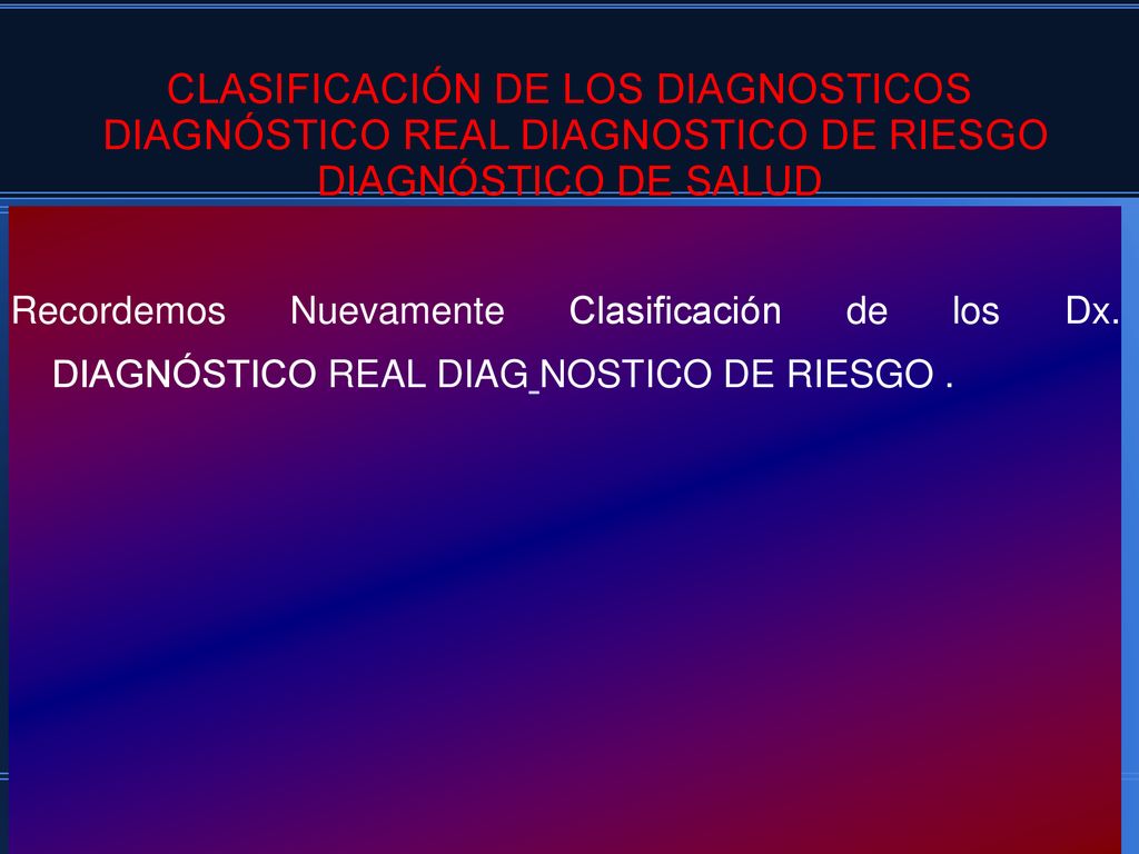 CLASIFICACIÓN DE LOS DIAGNOSTICOS DIAGNÓSTICO REAL DIAGNOSTICO DE RIESGO DIAGNÓSTICO DE SALUD