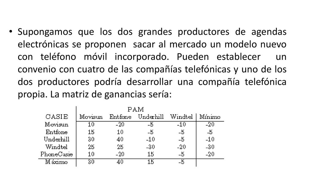 Supongamos que los dos grandes productores de agendas electrónicas se proponen sacar al mercado un modelo nuevo con teléfono móvil incorporado.