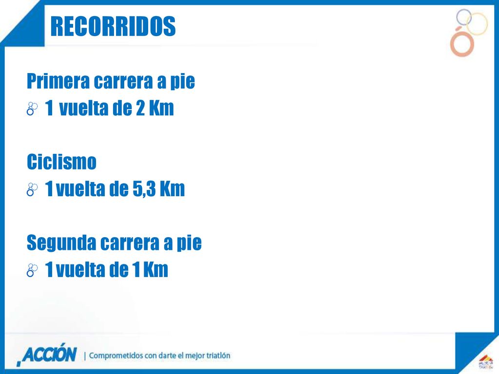 recorridos Primera carrera a pie 1 vuelta de 2 Km Ciclismo