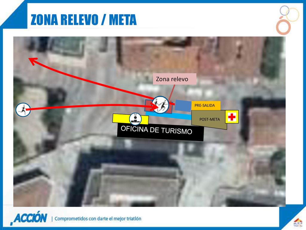 Zona relevo / meta Zona relevo PRE-SALIDA POST-META OFICINA DE TURISMO