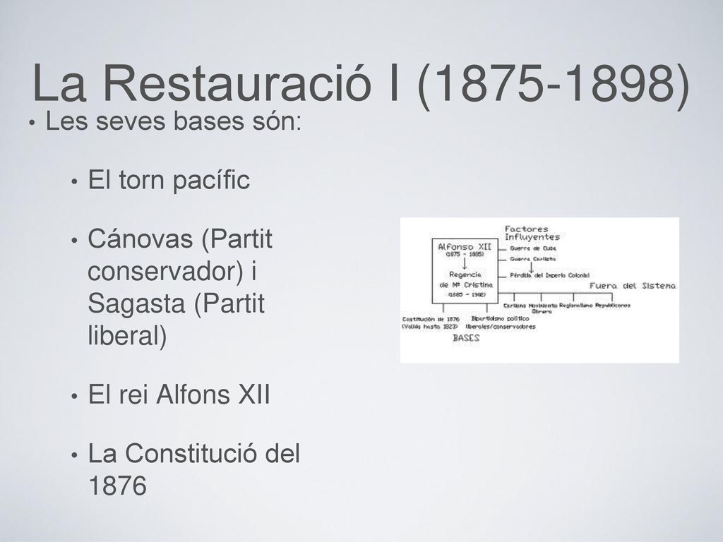 La Restauració I ( ) Les seves bases són: El torn pacífic
