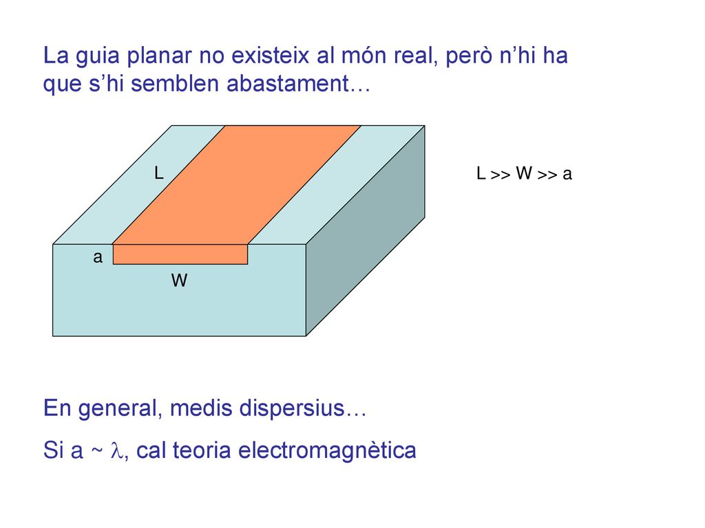 En general, medis dispersius… Si a ~ l, cal teoria electromagnètica