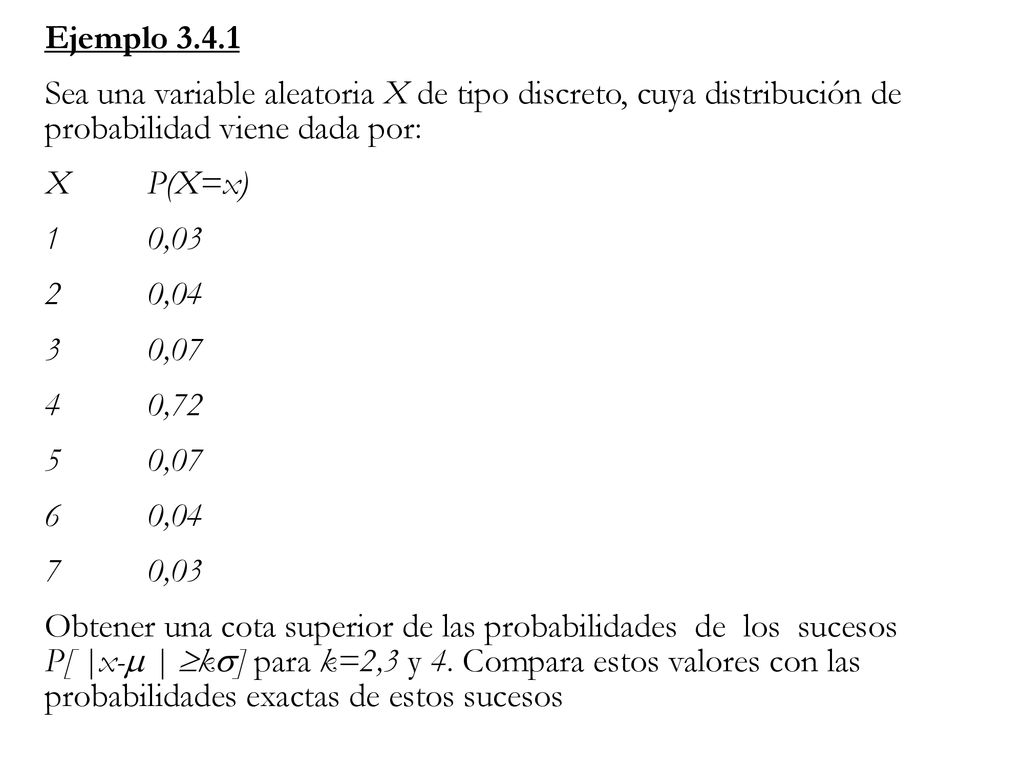 Ejemplo Sea una variable aleatoria X de tipo discreto, cuya distribución de probabilidad viene dada por: