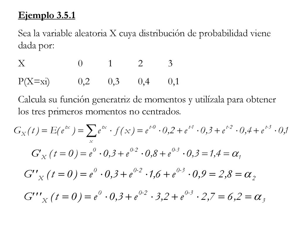Ejemplo Sea la variable aleatoria X cuya distribución de probabilidad viene dada por: X