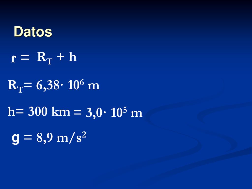 Datos r = RT + h RT= 6,38· 106 m h= 300 km = 3,0· 105 m g = 8,9 m/s2