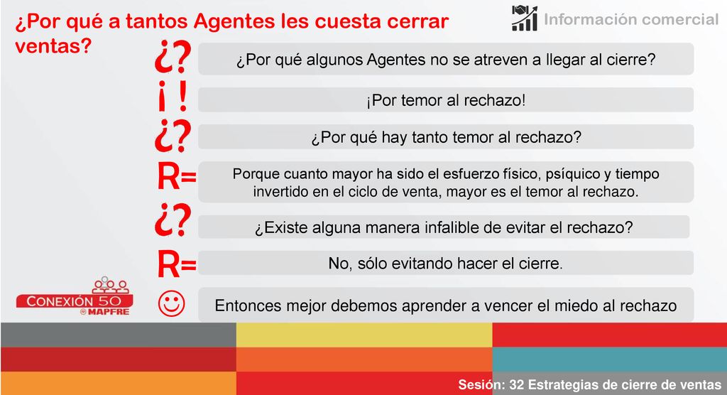 ¡ ! R= R=  ¿Por qué a tantos Agentes les cuesta cerrar ventas