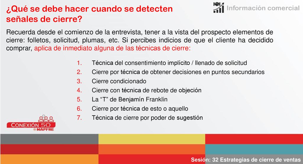 ¿Qué se debe hacer cuando se detecten señales de cierre