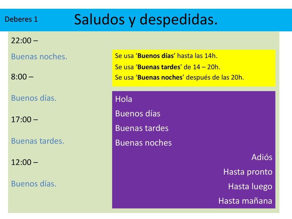 Saludos y despedidas. Hola Buenos días Buenas tardes Buenas noches