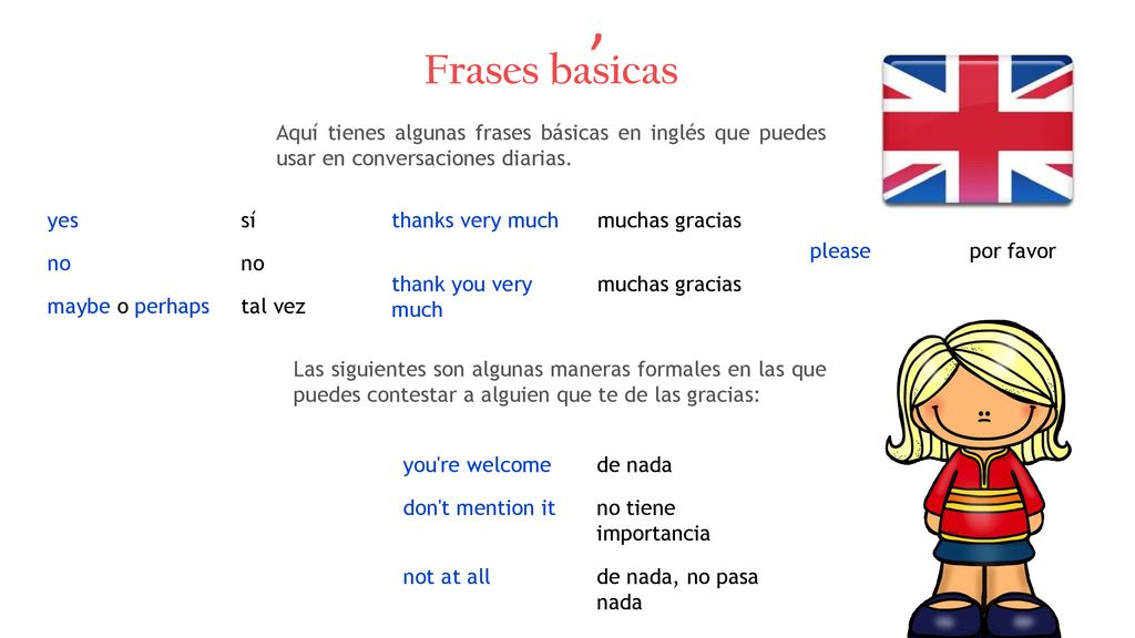 , Frases basicas. Aquí tienes algunas frases básicas en inglés que puedes usar en conversaciones diarias.