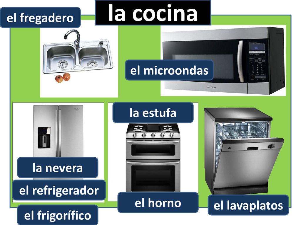 la cocina el fregadero el microondas la estufa la nevera