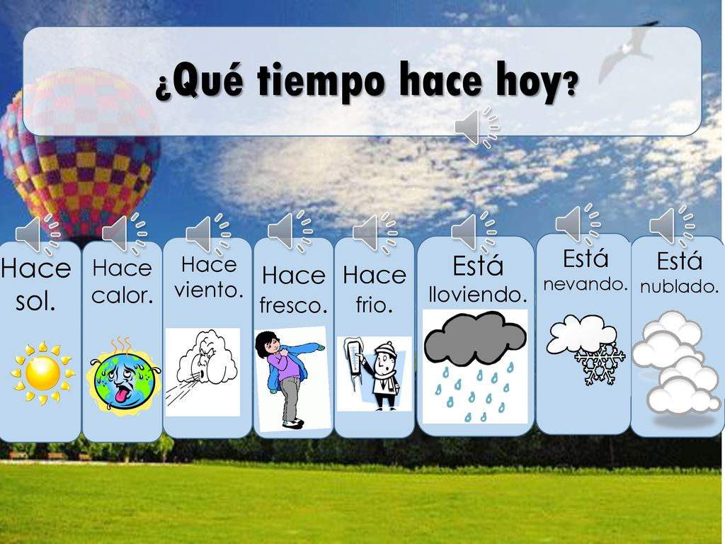 ¿Qué tiempo hace hoy Hace sol. Está Está Está Hace fresco. Hace frio.