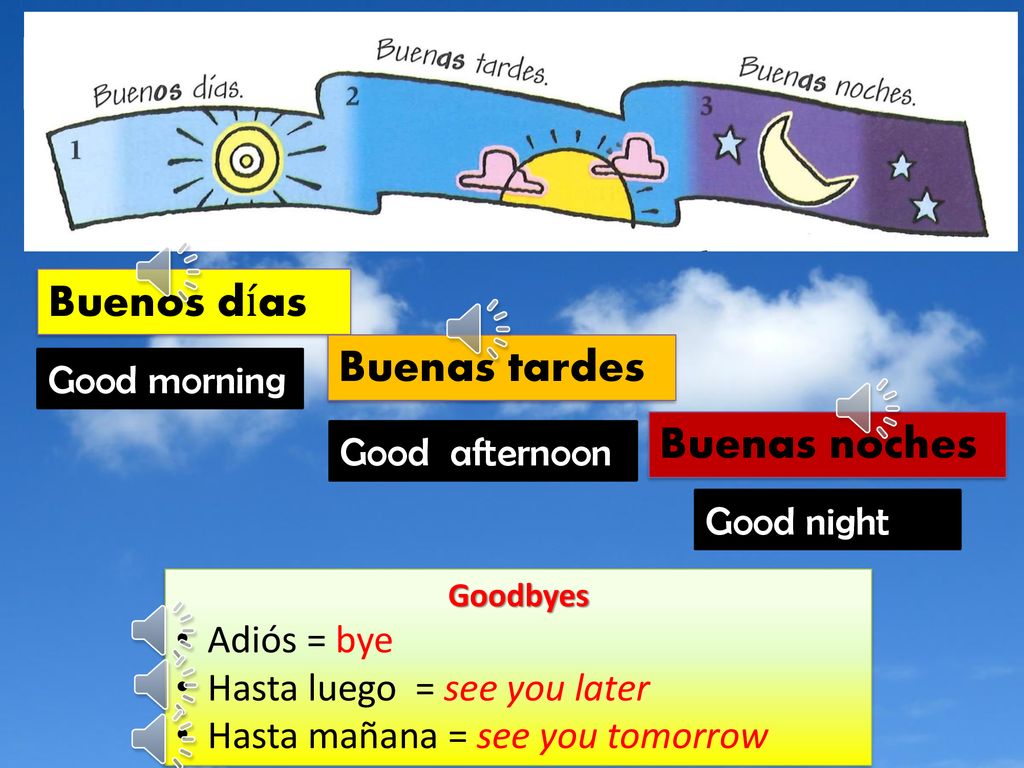 Buenos días Buenas tardes Buenas noches Good morning Good afternoon