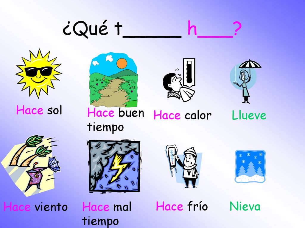 ¿Qué t_____ h___ Hace sol Hace buen tiempo Hace calor Llueve