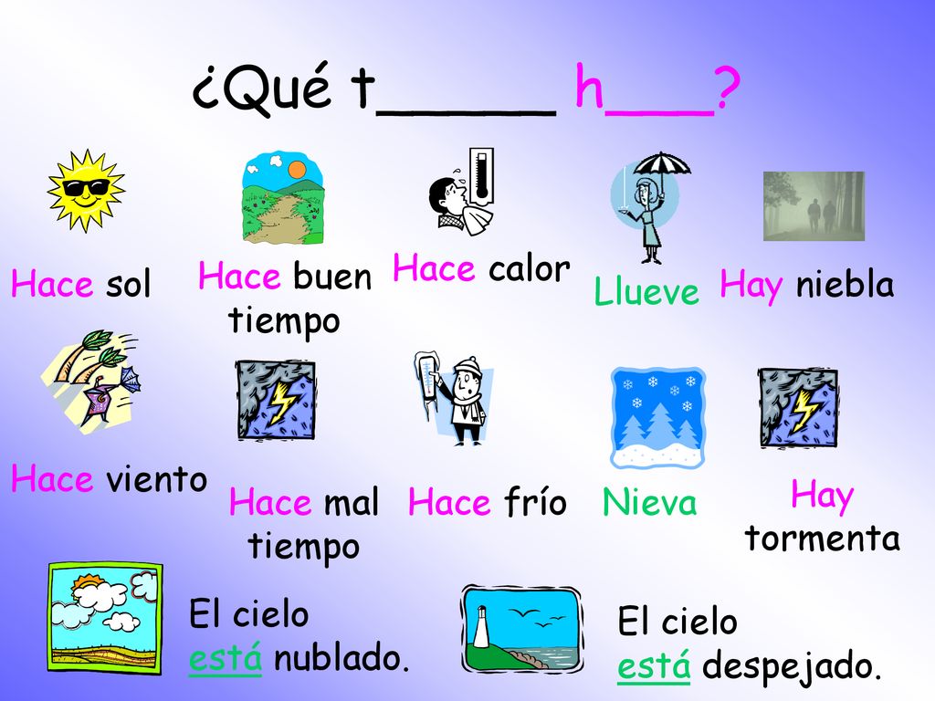 ¿Qué t_____ h___ Hace calor Hace buen tiempo Hace sol Hay niebla