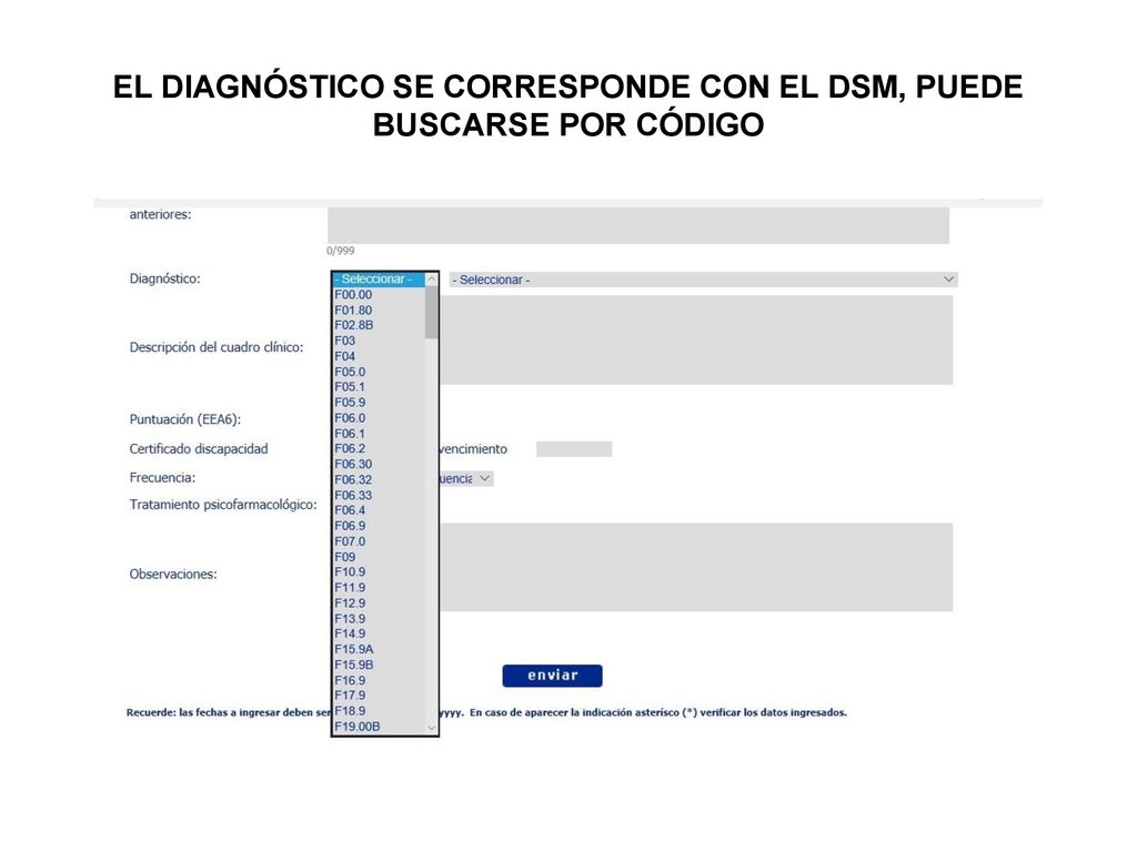 EL DIAGNÓSTICO SE CORRESPONDE CON EL DSM, PUEDE BUSCARSE POR CÓDIGO