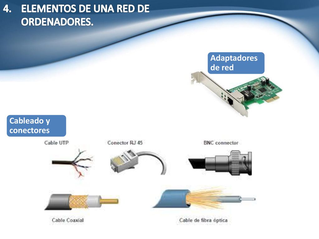 ELEMENTOS DE UNA RED DE ORDENADORES. Adaptadores de red