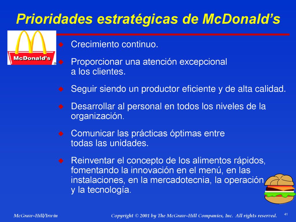 Prioridades estratégicas de McDonald’s