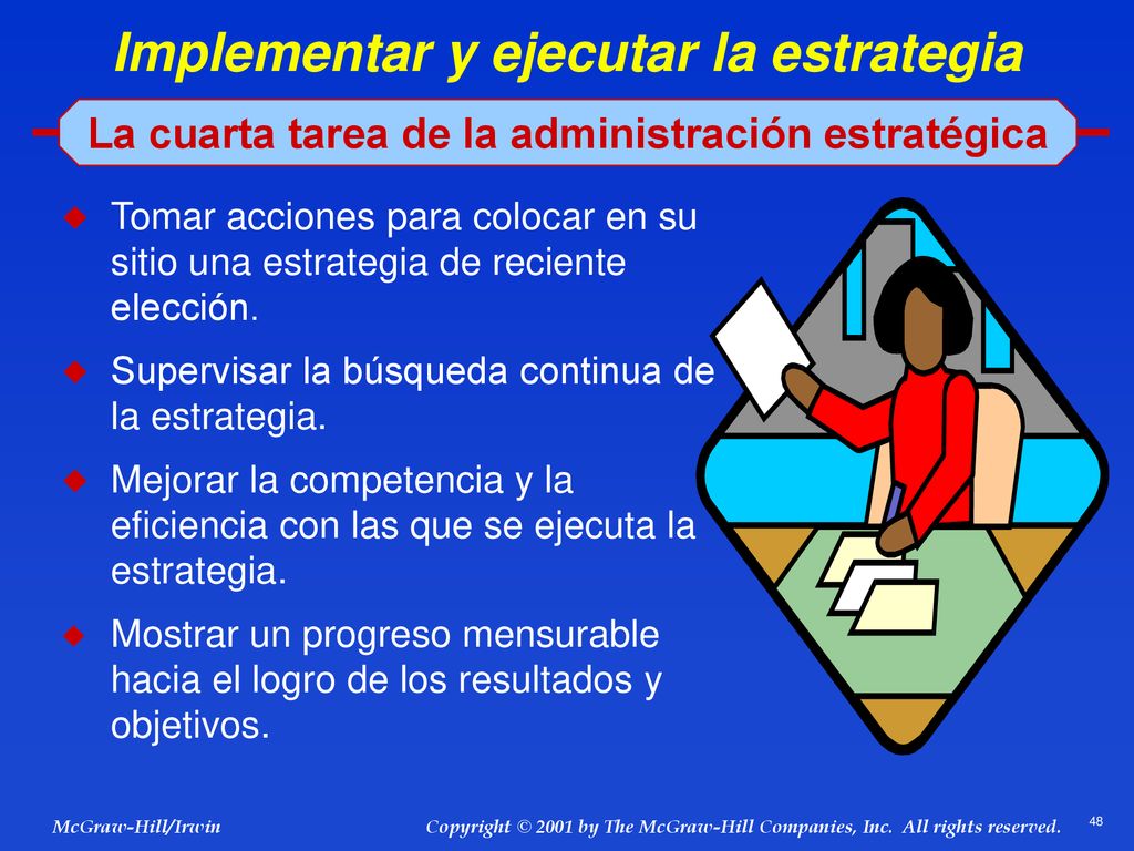 Implementar y ejecutar la estrategia