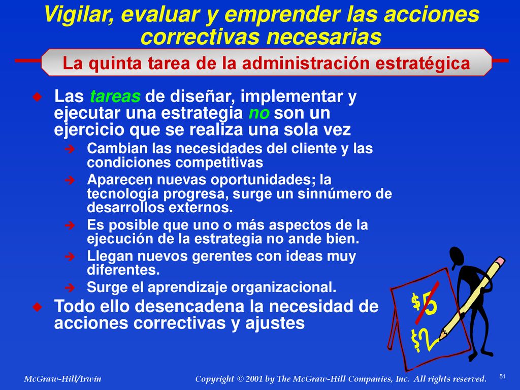 Vigilar, evaluar y emprender las acciones correctivas necesarias