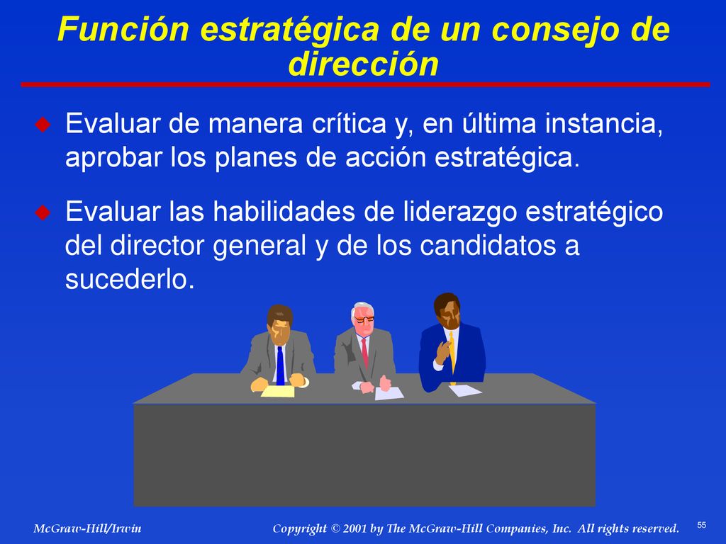 Función estratégica de un consejo de dirección