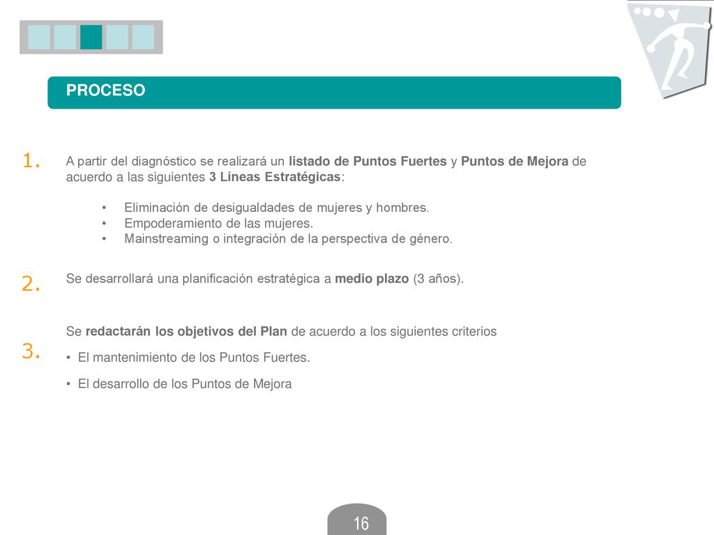 PROCESO 1. A partir del diagnóstico se realizará un listado de Puntos Fuertes y Puntos de Mejora de acuerdo a las siguientes 3 Líneas Estratégicas: