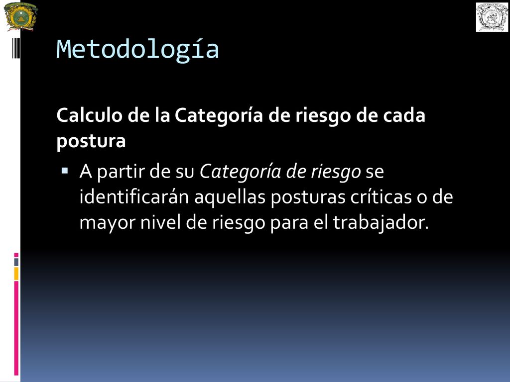 Metodología Calculo de la Categoría de riesgo de cada postura