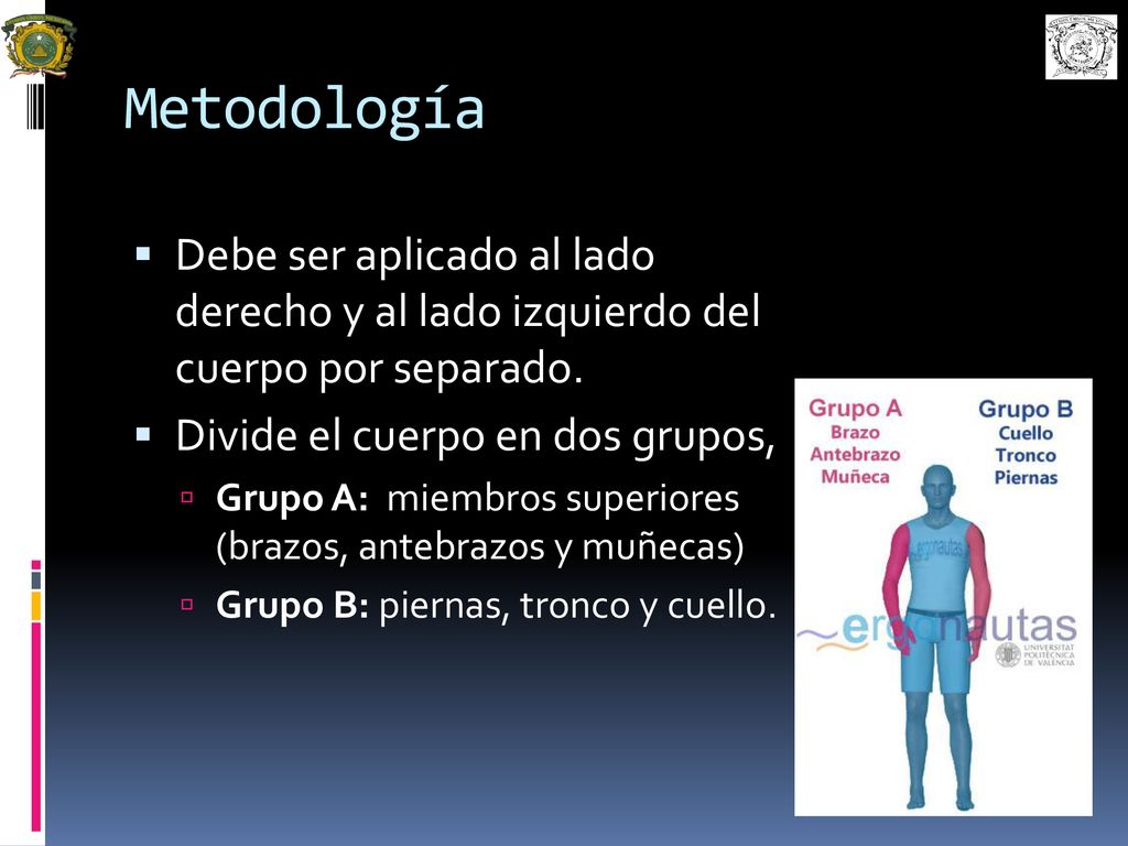Metodología Debe ser aplicado al lado derecho y al lado izquierdo del cuerpo por separado. Divide el cuerpo en dos grupos,
