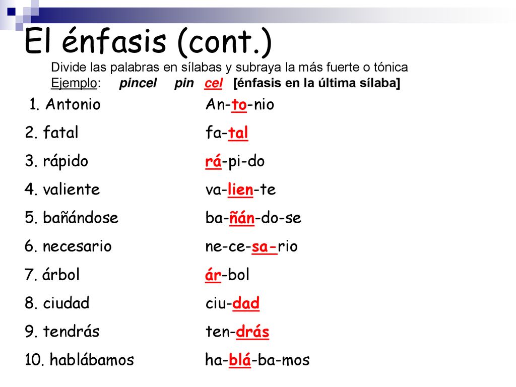 El énfasis (cont.) 1. Antonio 2. fatal 3. rápido 4. valiente