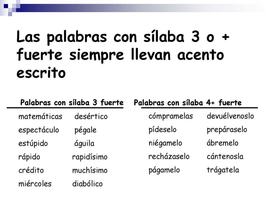 Las palabras con sílaba 3 o + fuerte siempre llevan acento escrito