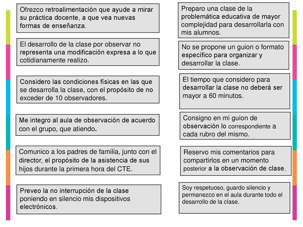 Ofrezco retroalimentación que ayude a mirar su práctica docente, a que vea nuevas formas de enseñanza.