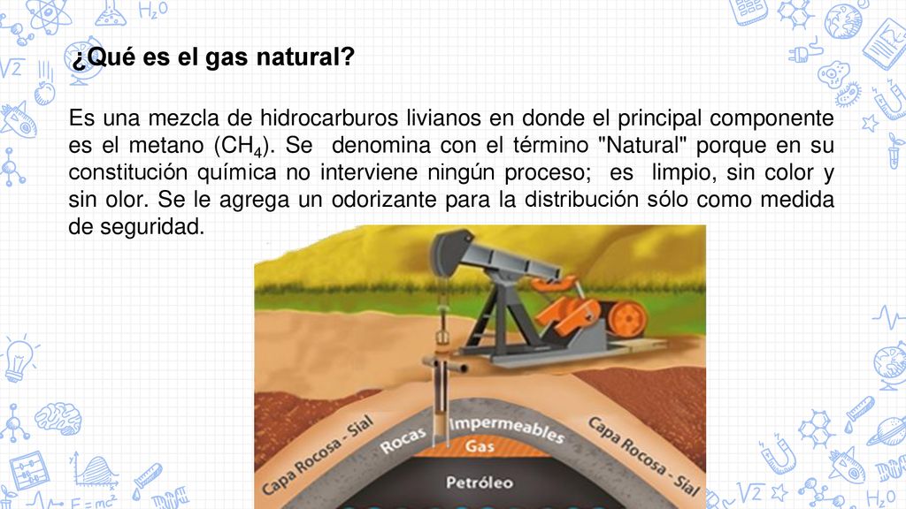 Es una mezcla de hidrocarburos livianos en donde el principal componente es el metano (CH4). Se denomina con el término Natural porque en su constitución química no interviene ningún proceso; es limpio, sin color y sin olor. Se le agrega un odorizante para la distribución sólo como medida de seguridad.